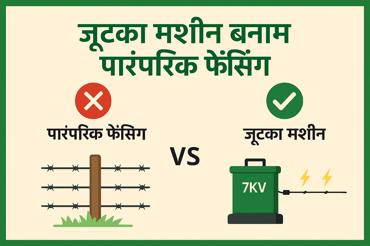 ज़टका मशीन कैसे लगाएँ और इस्तेमाल करें | आसान स्टेप-बाय-स्टेप गाइड